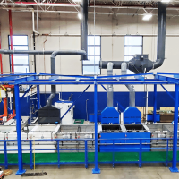 Klein Tool Line